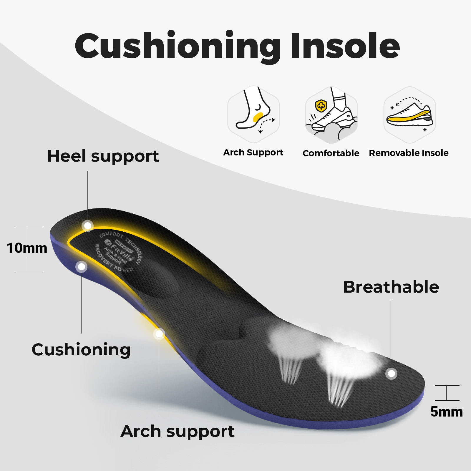 FitVille Diabetic Shoes for Me - Men'S Shoes For Wide Feet 评论和价格